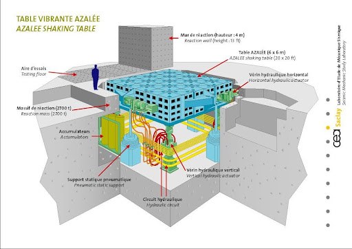 Seminario tecnico-scientifico aperto a dottorandi, studenti della laurea magistrale e ingegneri dell’Ordine di Ferrara